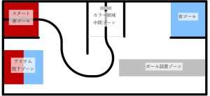 2022ミニロボコン フィールド図