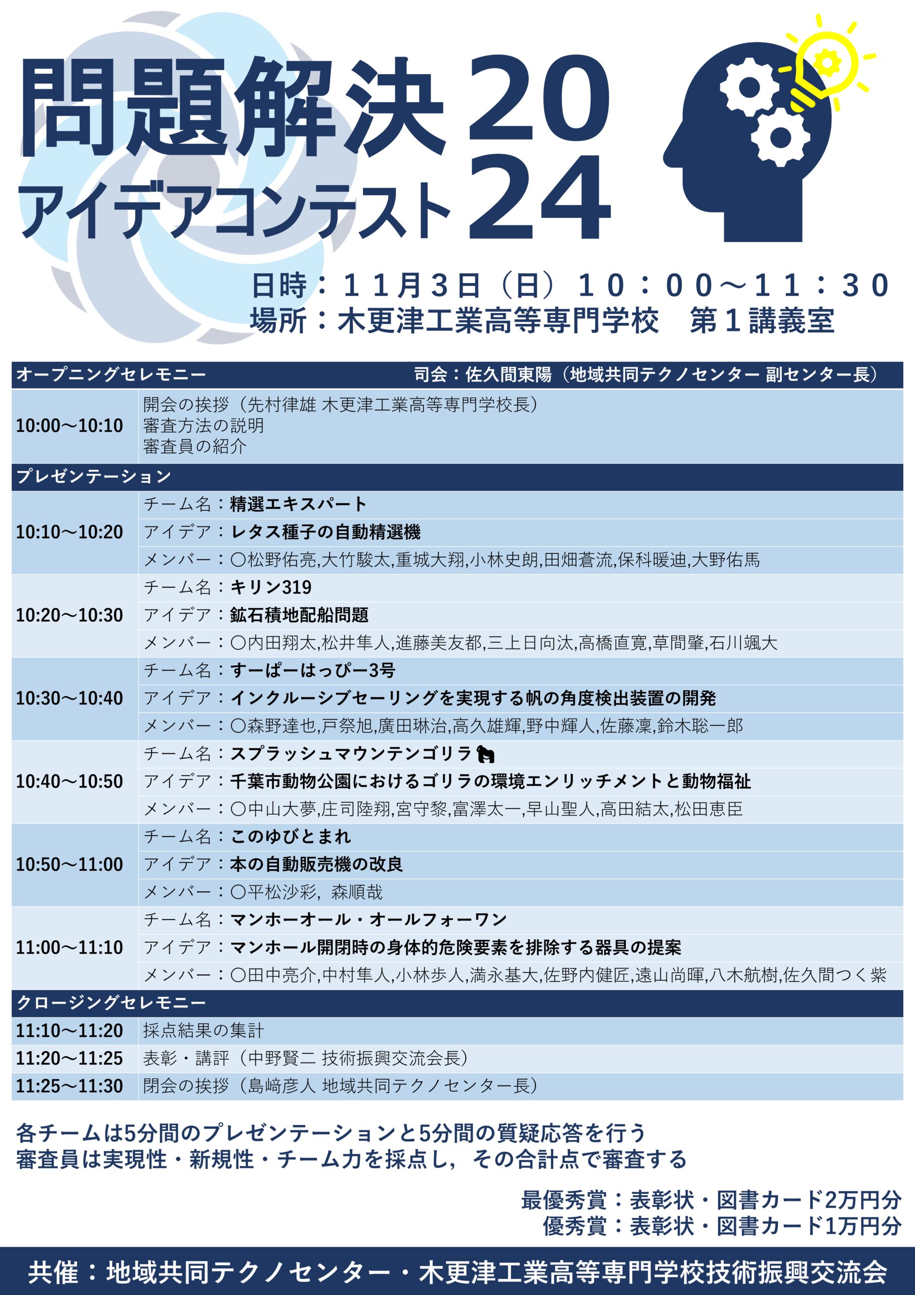 問題解決アイデアコンテストポスター
