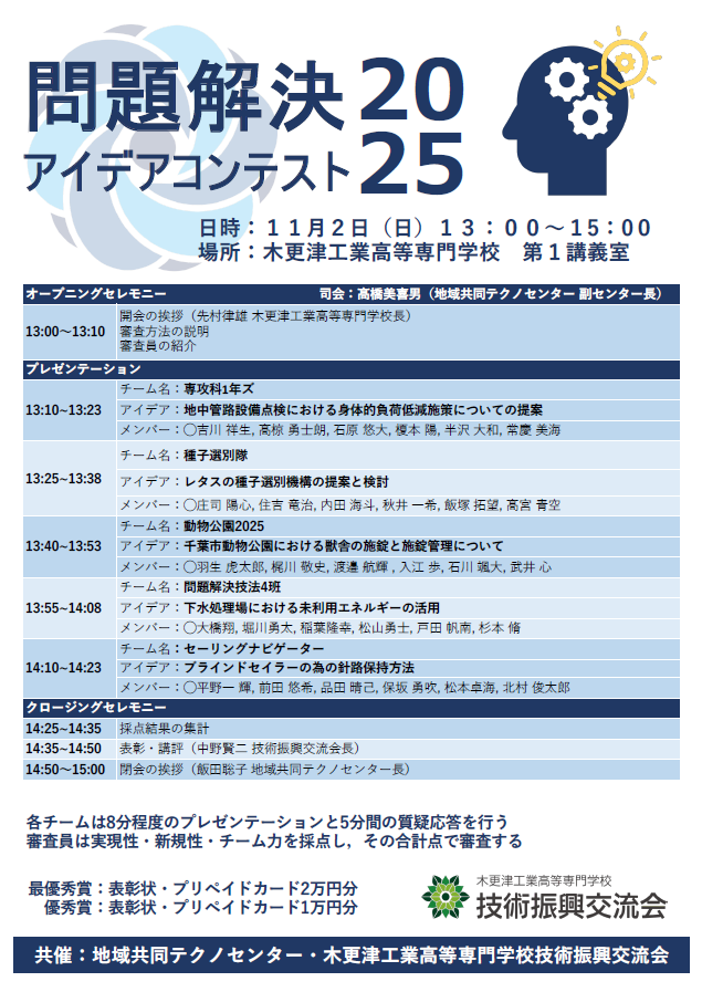問題解決アイデアコンテストポスター